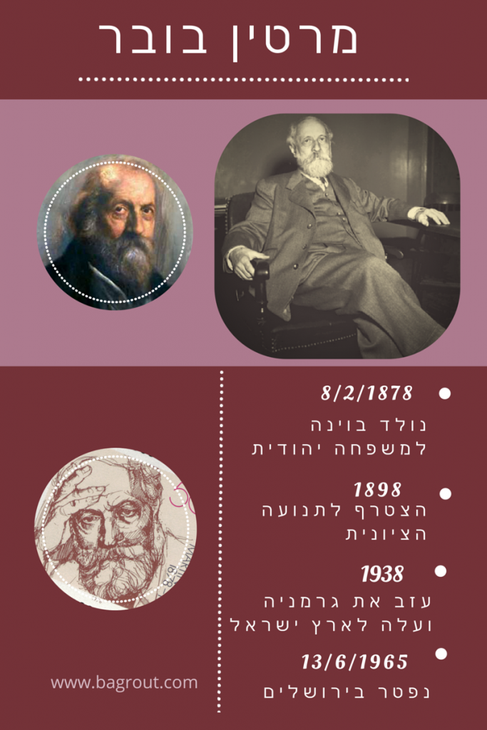 מרטין בובר